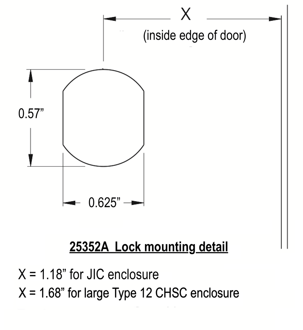 25352A flush lock mounting plan