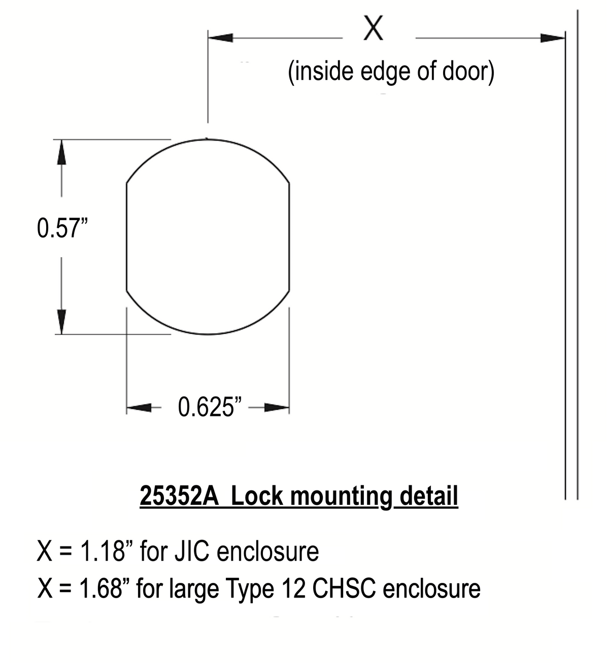 25352A flush lock mounting plan
