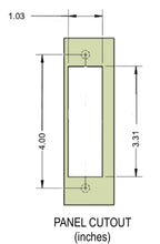 Panel cutout