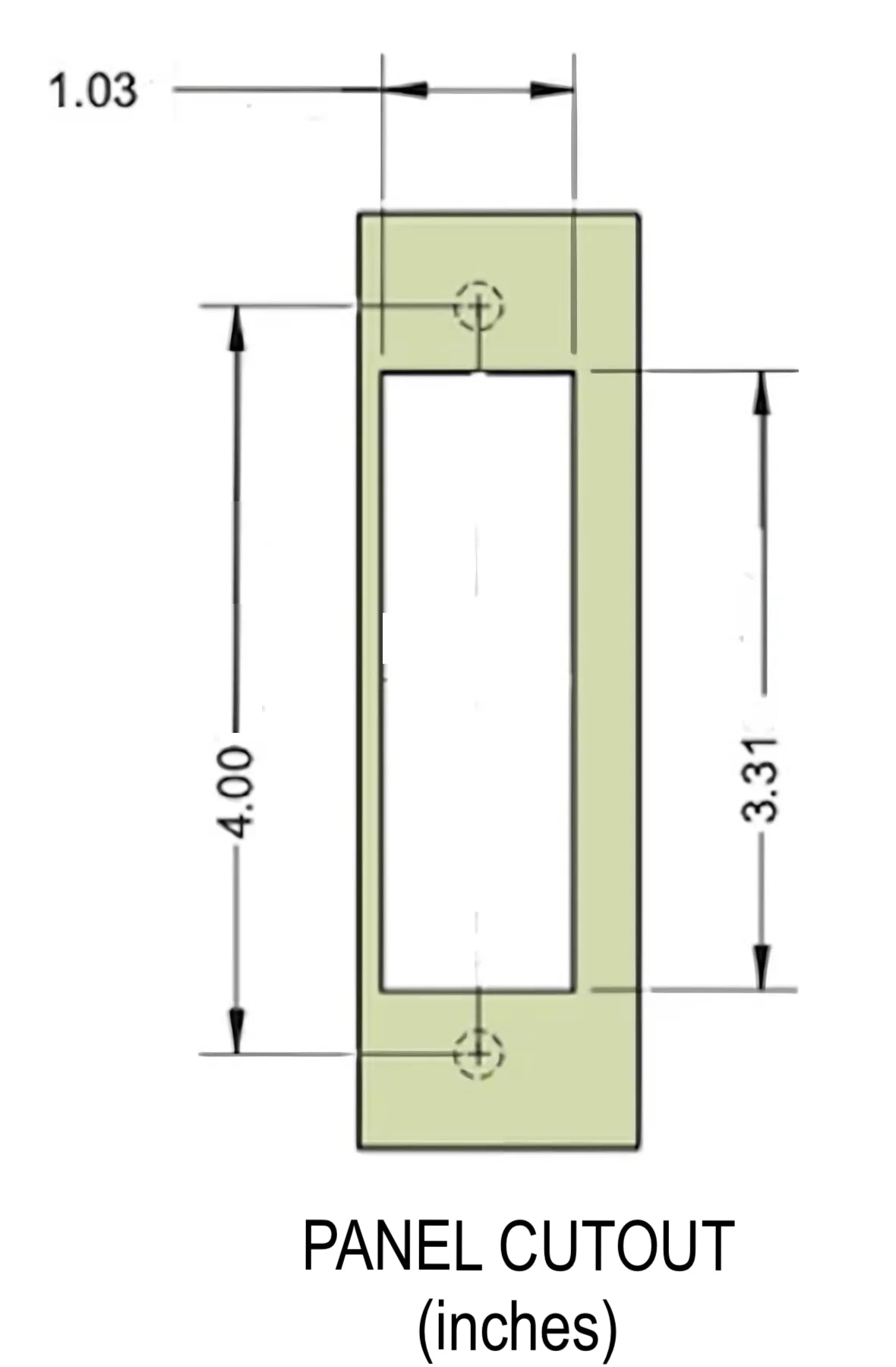 Panel cutout